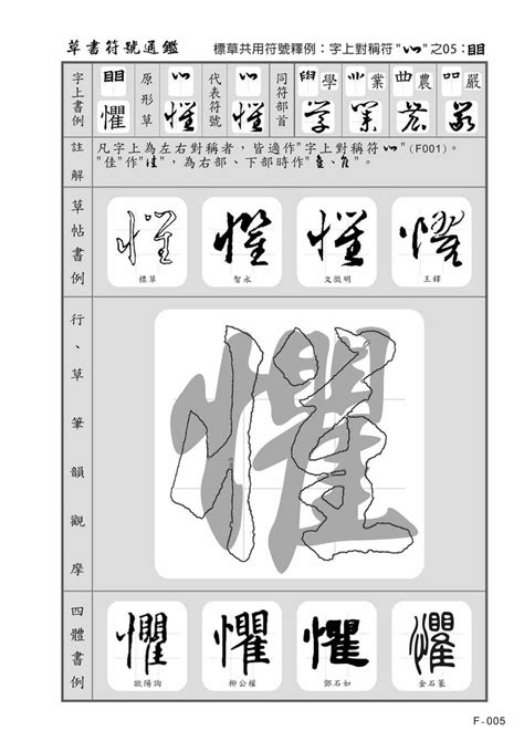 草書招牌|藝術欣賞101｜野生捕獲街頭書法！城市書法GO 收服「篆隸楷行草